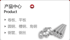产品介绍